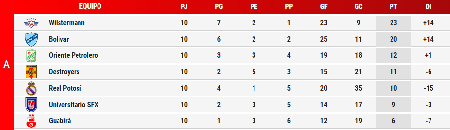 TABLA_FECHA10.png