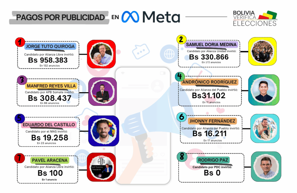 campaña_redes.png