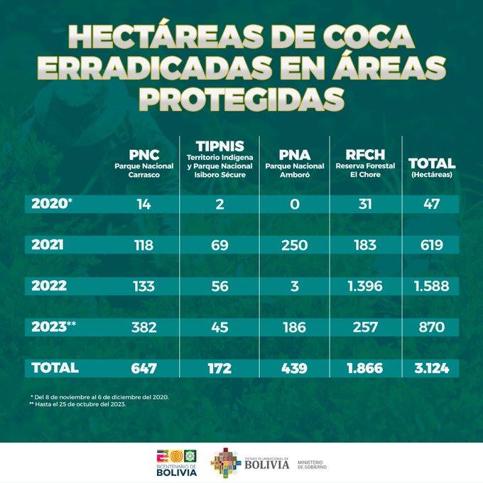 coca_areas_protegidas23_0.jpg