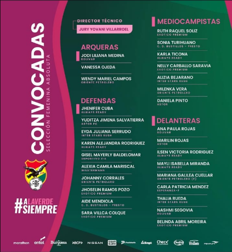 convocadas_bolivia_liga_naciones_oct.png