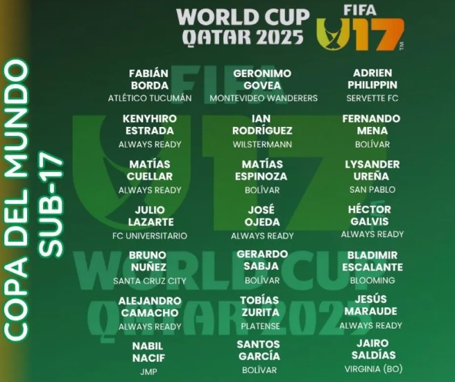 convocados_mundialsub17.png