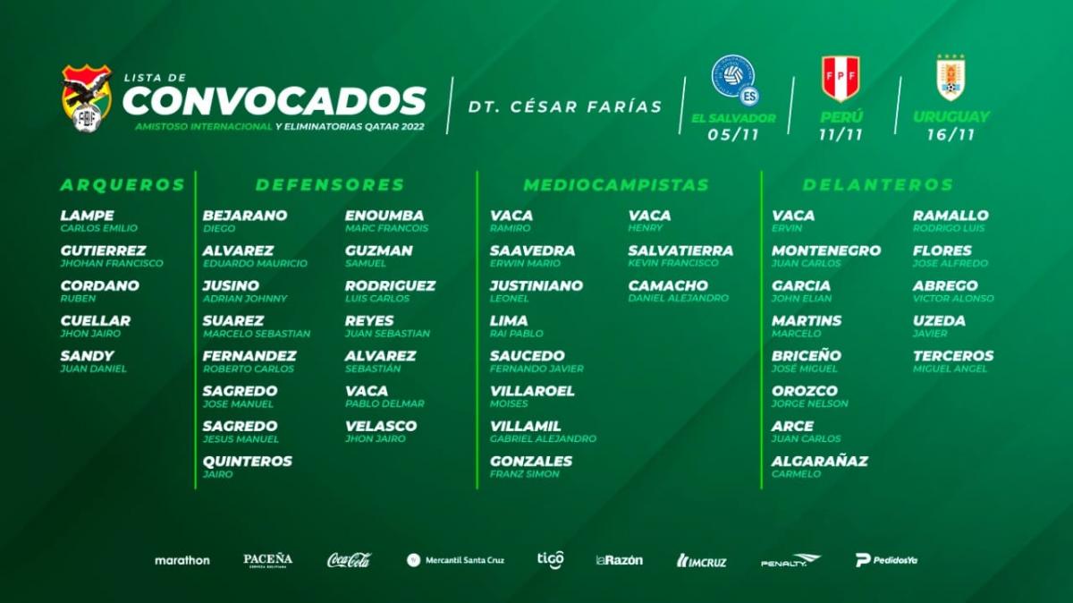 convocados_noviembre21.jpg