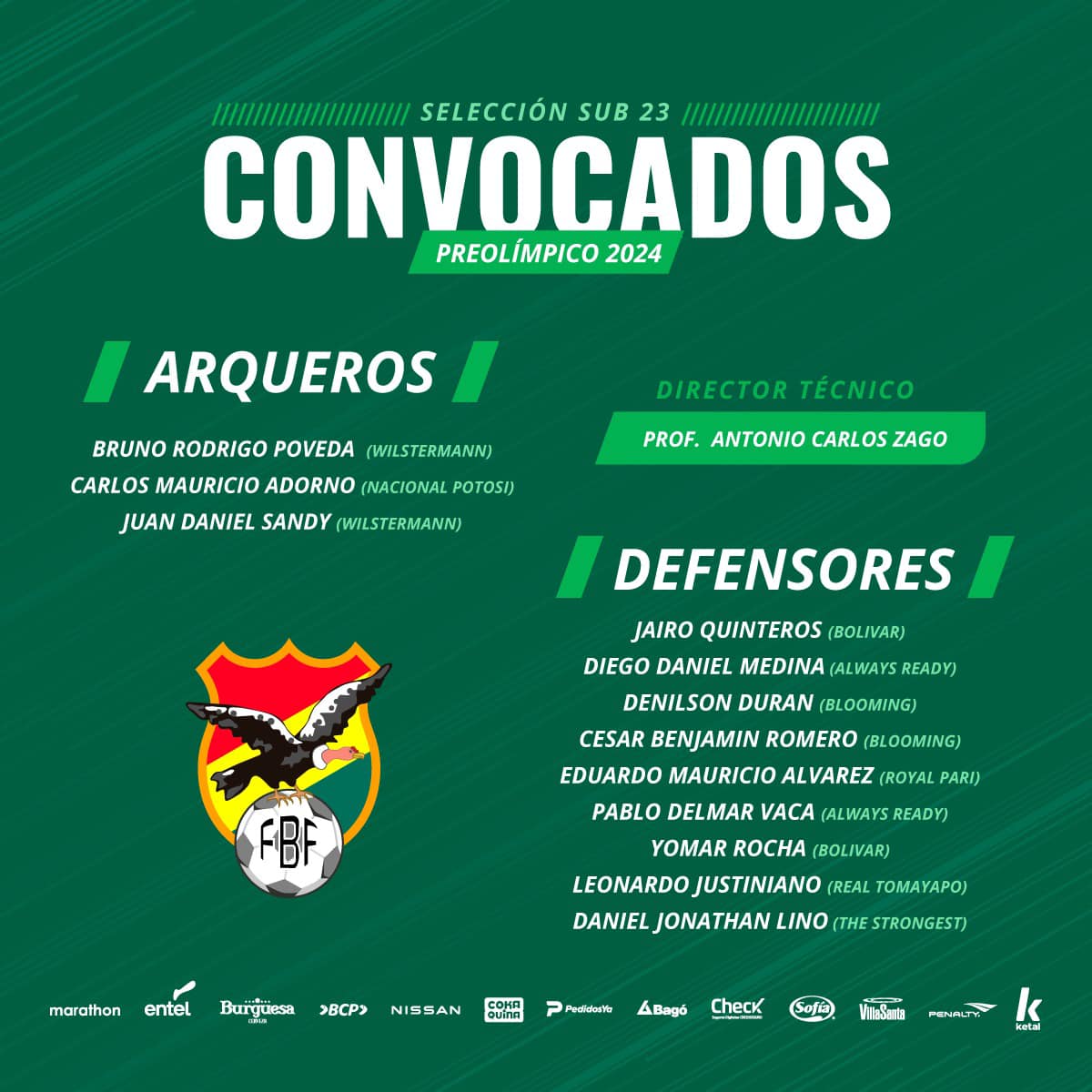 convocados_sub23.2024.2.jpg