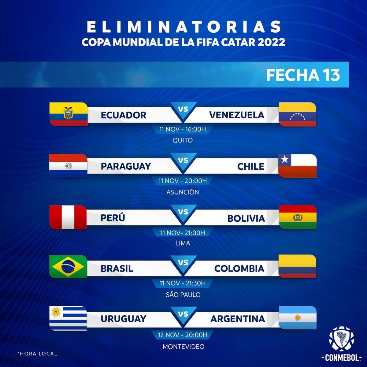 cronograma_elim_fecha13.jpg