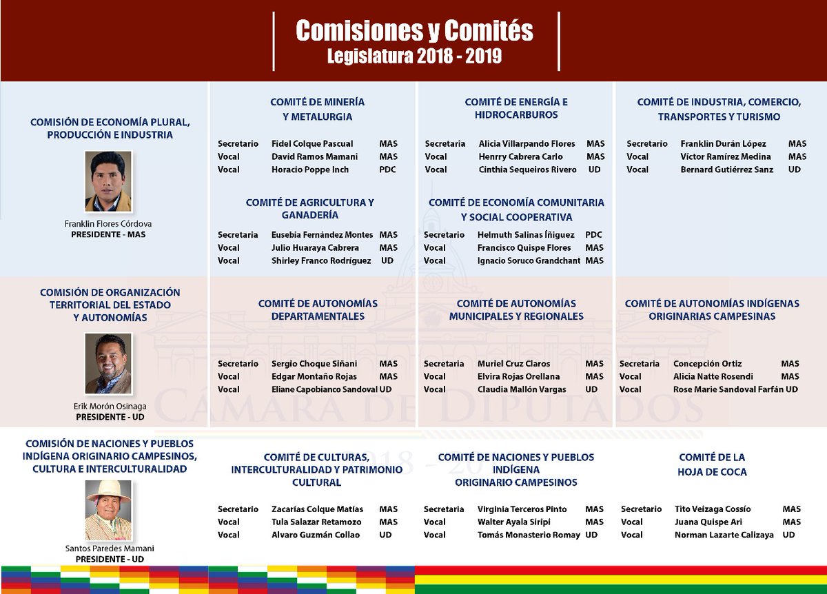diputados_comisiones02.jpg