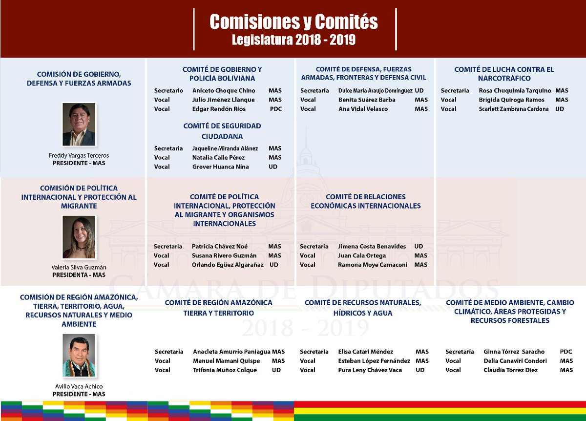 diputados_comisiones03.jpg