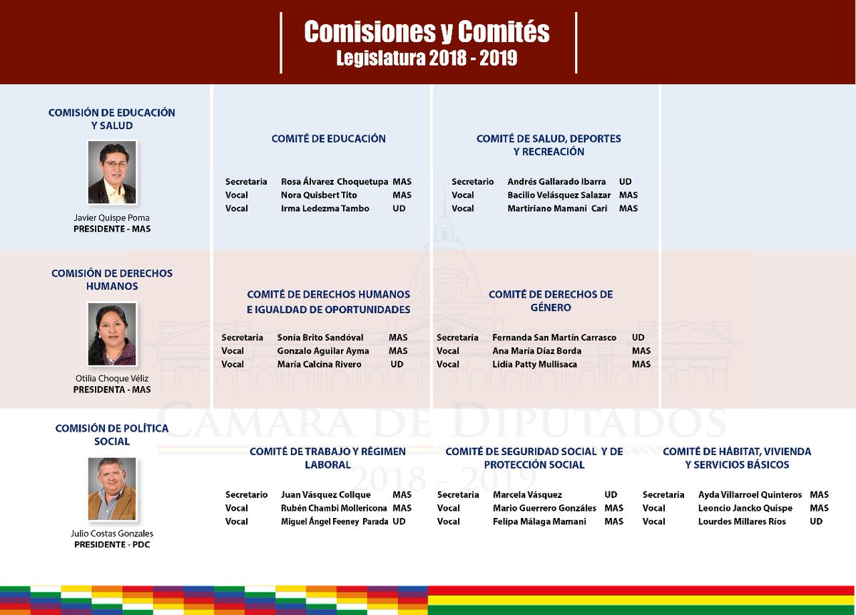diputados_comisiones04.jpg