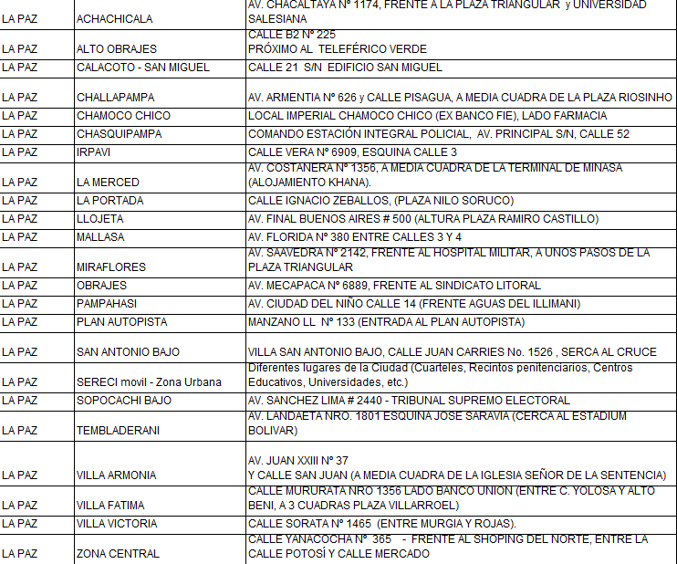 empadronamiento la paz.png