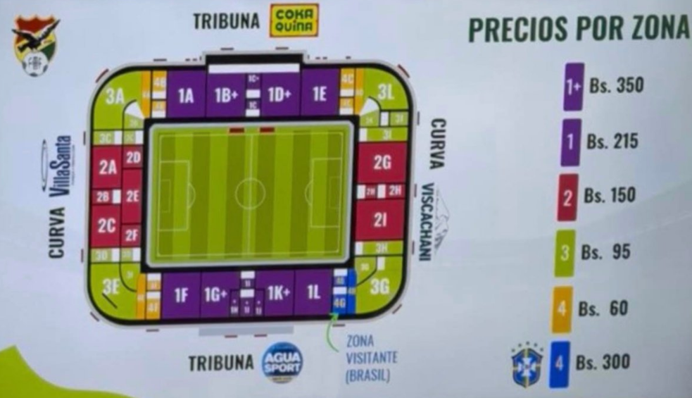 entradas_bol_bra_precios.png