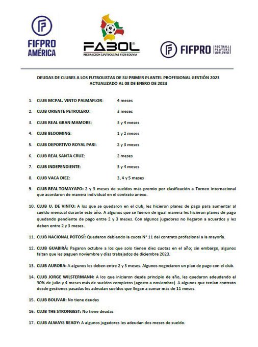 fabol_deudas_ene24.jpg