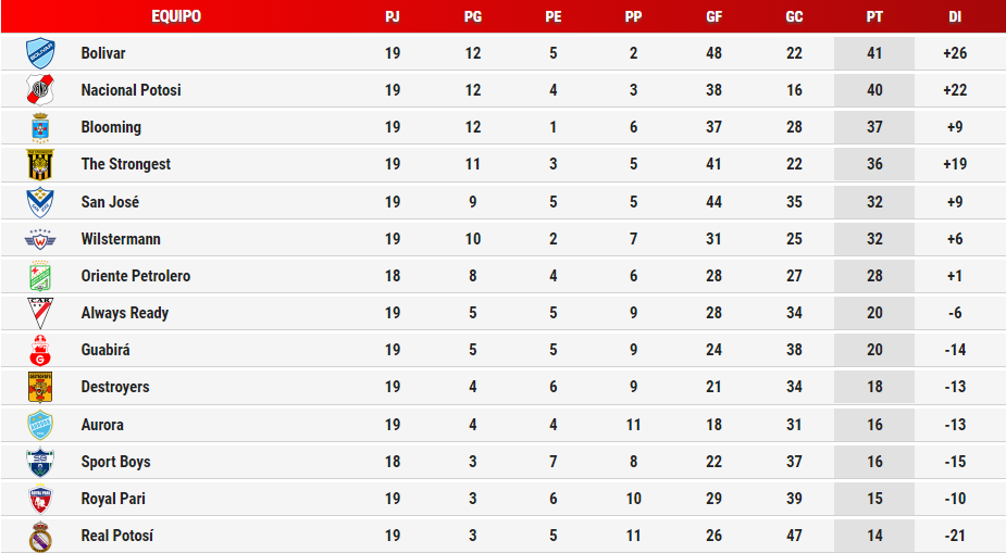 fecha_19_ap_19.png