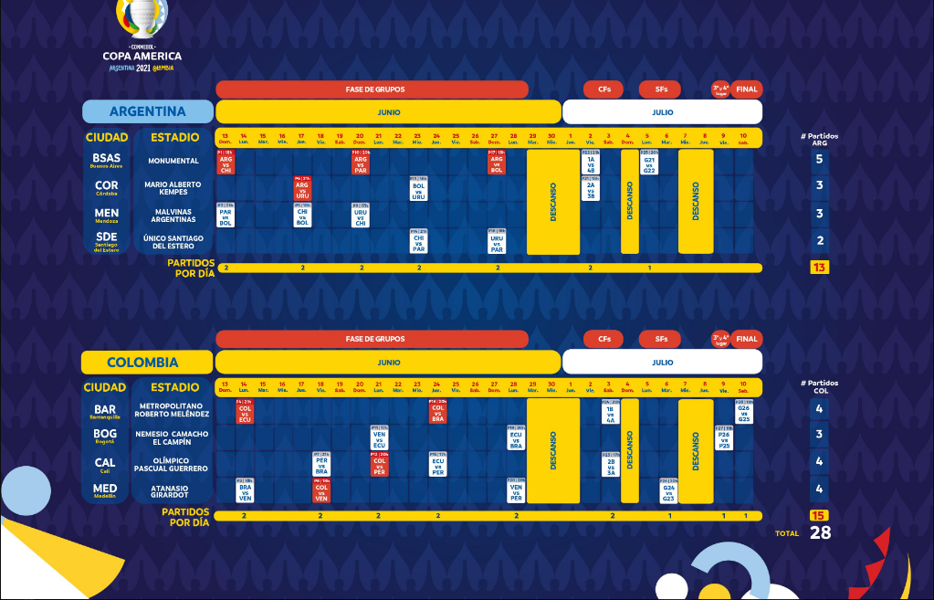 fixture_copamaerica2021_1.jpg