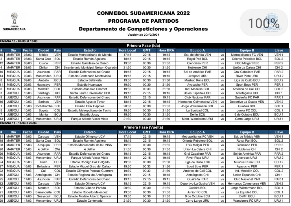 fixture_sudamericana2022.jpg