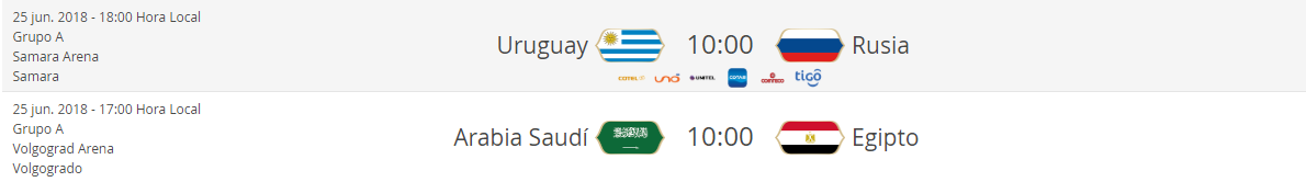 grupoa_fecha3.png
