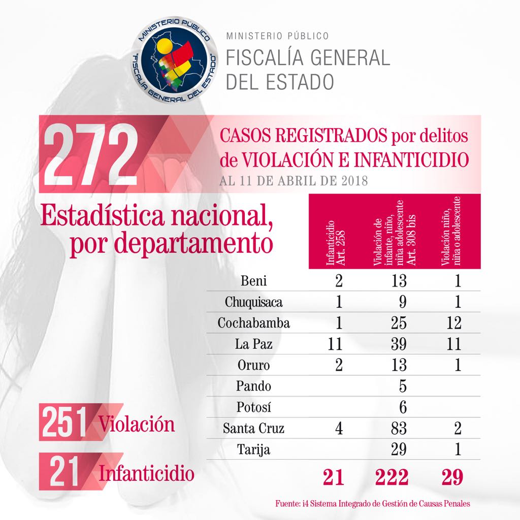 infanticidios_2018_1.jpg