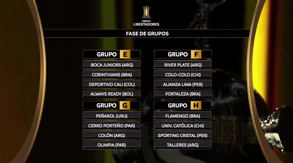 libertadores_grupos22.1.png