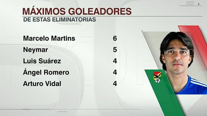 martins_goleador_espn.jpg