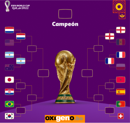 mundial_cuartos2.png