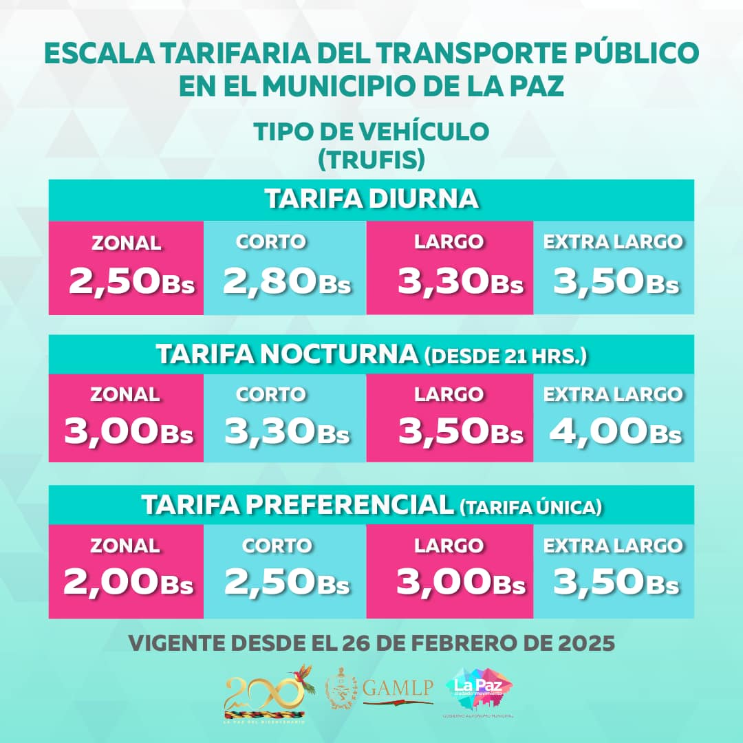pasajes_trufis_oficial.jpg