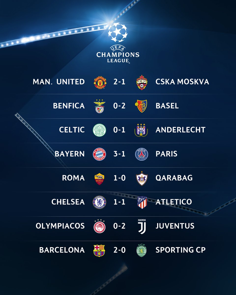 resultados_champions_5_dic_17.jpg
