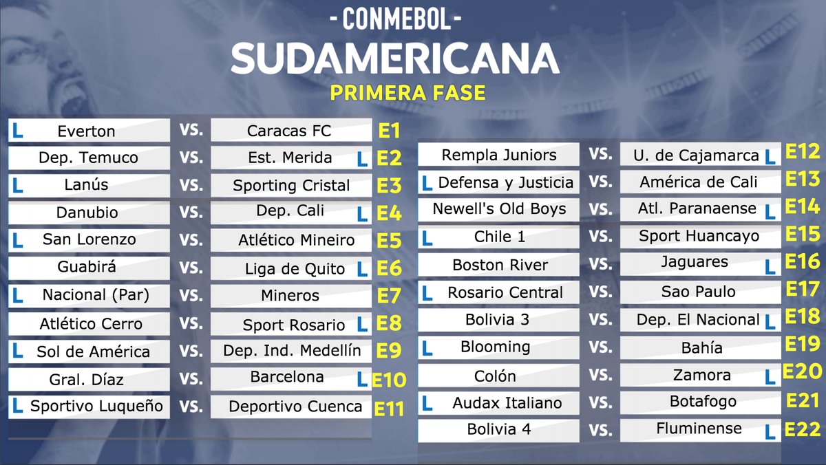 sorteo_sudamericana_2018.jpg