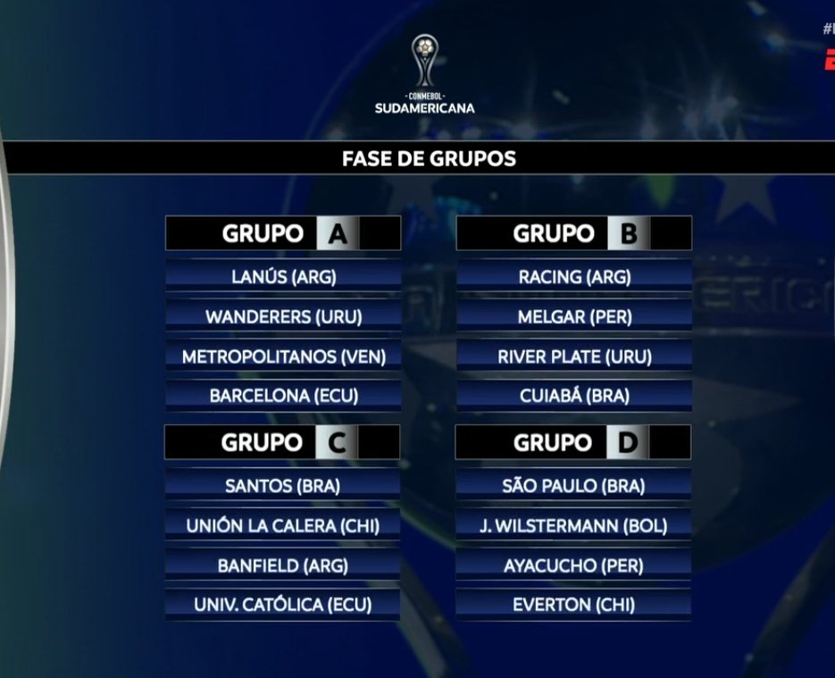 sudamericana_grupos22_0.jpg