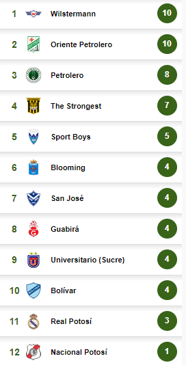 tabla_0.png