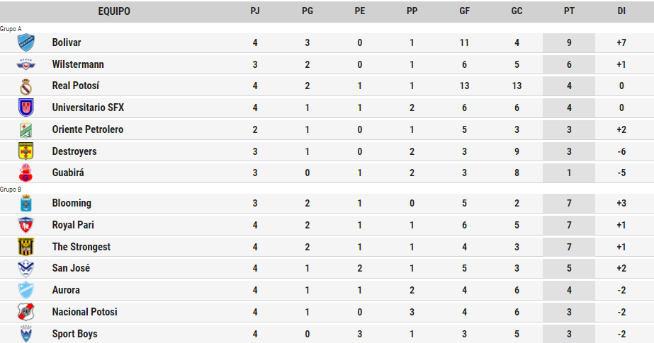 tabla_fecha4.png